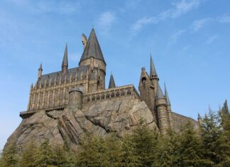 Ile godzin zajmuje przejście Hogwarts Legacy?